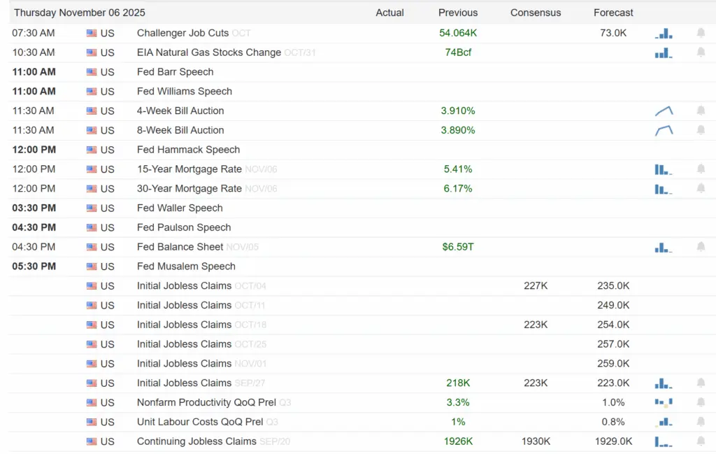تقویم اقتصادی