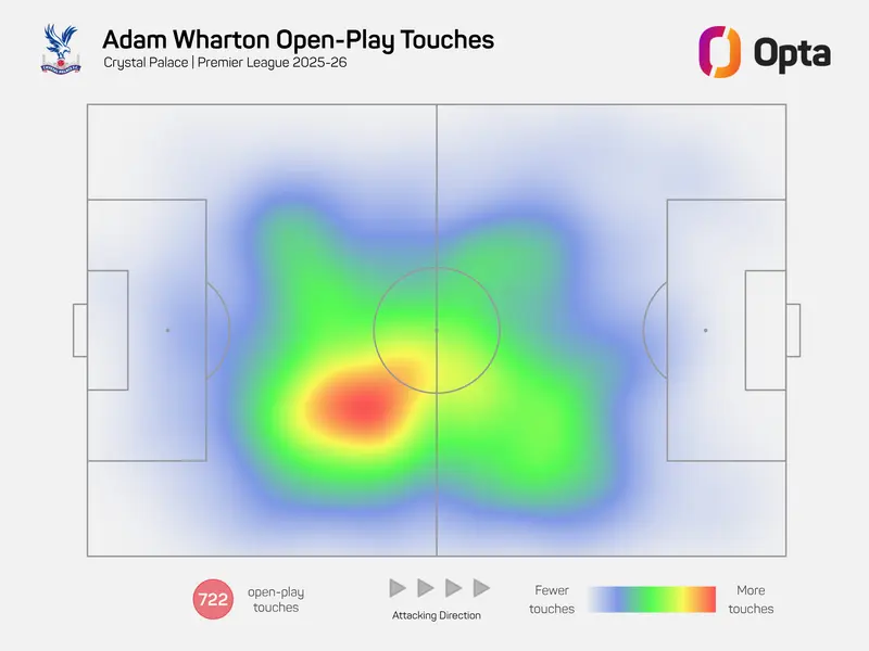 نقشه لمسهای اوپنپلی آدام وروتن